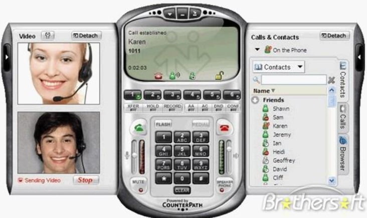 روش های دسترسی و استفاده از خدمات VoIP