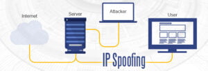 حمله هدایت IP یا IP Spoofing