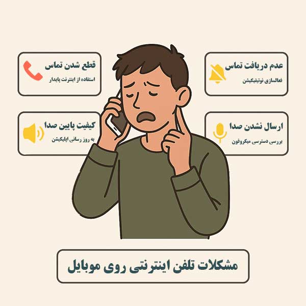 مشکلات رایج تلفن اینترنتی (VoIP)